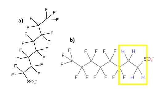 Rozdíl mezi per- a  poly- fluorovanými deriváty